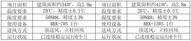 集萃精凱項目概況.jpg